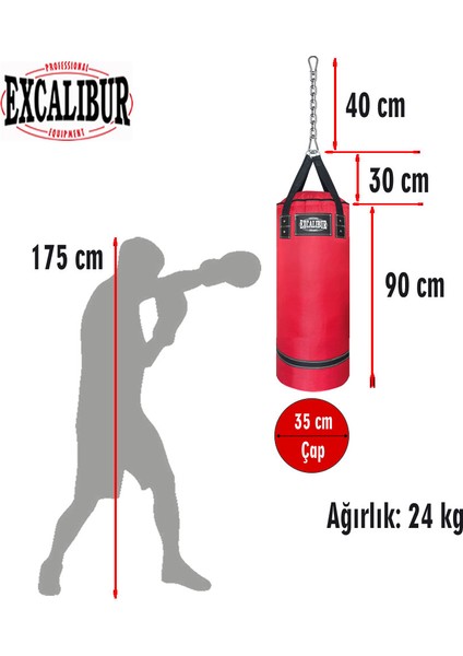 Polystar 90 x 35 Boks Kum Torbası Kırmızı fiyatları