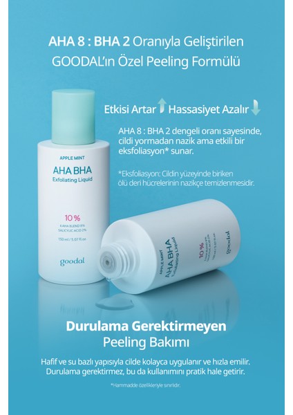 %10 Aha Bha Içerikli Peeling Solüsyonu Goodal Apple Mint Aha Bha 10% Exfoliating Liquid
