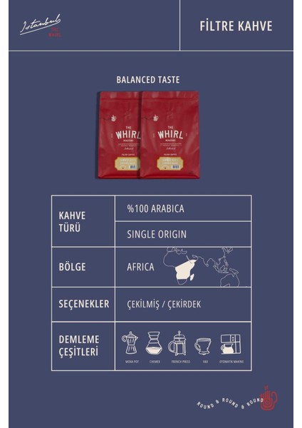 Filtre Tanned 423°F Çekirdek Kahve 1 kg x 2 Adet