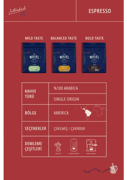 Espresso Brunette 441°F Çekirdek Kahve 1 kg x 2 Adet