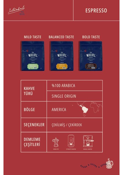 Espresso Tanned 429°F Çekirdek Kahve 1 kg x 2 Adet