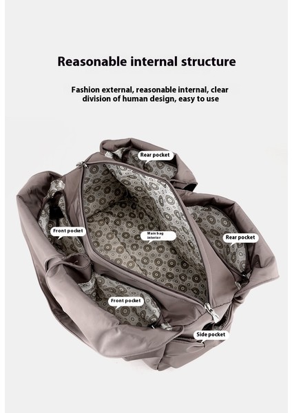Kadın Naylon Omuz Çantası Büyük Kapasiteli Seyahat Çantası Açık Hava Eğlence Çantası (Yurt Dışından) fırsatları