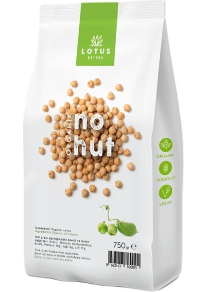 Natura Nohut