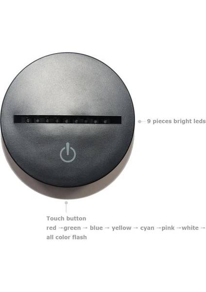 3D Big Ben Gece Lambası USB Dokunmatik Anahtar Dekor Masası (Yurt Dışından) fiyatları