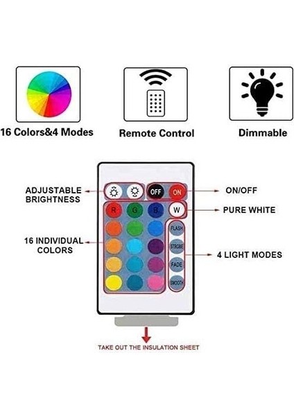 Yaratıcı 3D Panda Gece Lambası 16 Renk Değişen U (Yurt Dışından) modelleri