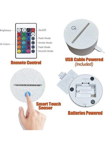 Yaratıcı 3D Panda Gece Lambası 16 Renk Değişen U (Yurt Dışından) fırsatları