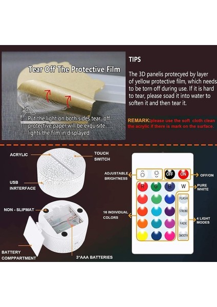 3'ü 1 Arada Kelebek Tek Boynuzlu Denizkızı Grubu 3D Illüzyon (Yurt Dışından) fiyatları