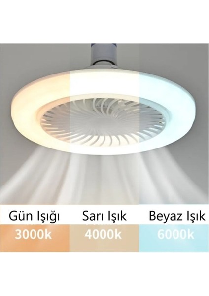 CT-1153 Poyraz 42W 3 Renk Pervane LED Ampül