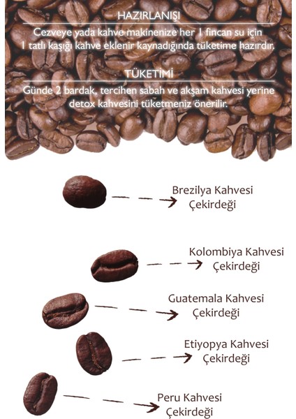 Inülin ve Bromelain Coffee Türk Kahvesi 100 Gr. Karahindiba & Bromelain & Matcha Kahvesi