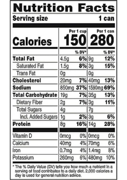 Soup That Eats Like A Meal Spicy Chicken And Sausage Gumbo Hazır Konserve Yemek 533 G fiyatları