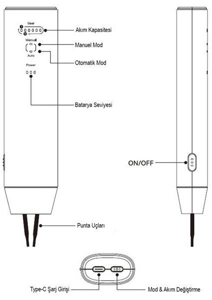 Awithz H1 Dc 5V Nokta Punta Kaynak Makinesi Taşınabilir