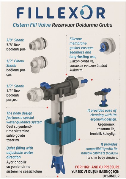 Tüm Rezervuarlarla Uyumlu 1/2” ve 3/8” Girişli Sessiz Dolum Şamandırası Seti – Evrensel Uyumlu modelleri