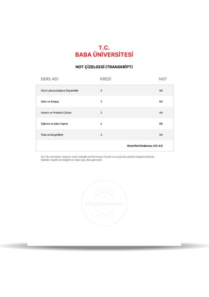 Babalar Günü Basic Hediye Sepeti indirimleri