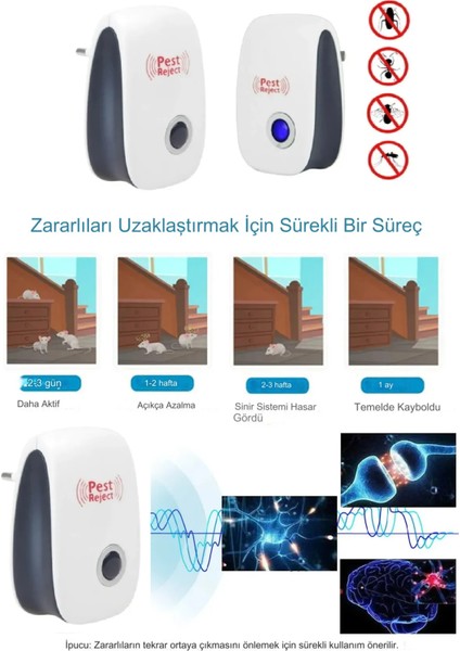 Ultrasonik Haşere Kovucu, Ultrasonik Kemirgen Kovucu Böcek Kovucu, Ultrasonik Sivrisinek Kovucu