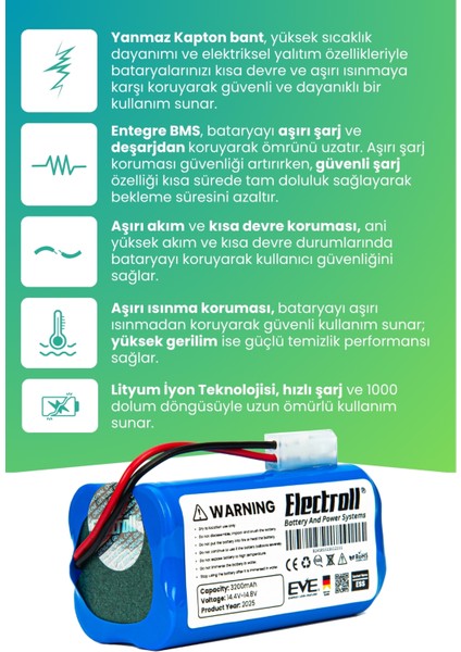 Fakir Robert Iı Rs 710 Uyumlu Batarya (Ultra Yüksek Kapasite) 3200mah Pil Robot Süpürge Bataryası modelleri