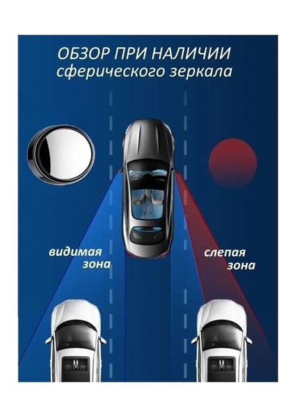 Modacar Araç Kör Nokta Aynası Dokunmatik modelleri