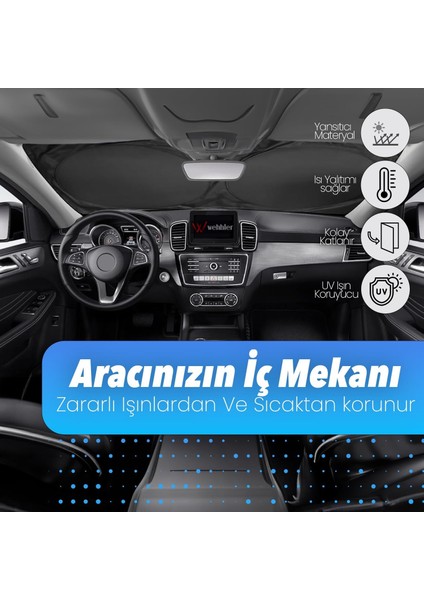 Renault Megane 1 1995-1996-1997-1998-1999-2000-2001-2002 Ön Cam Güneşliği-Torpido Korucuyu-Yuvarlak