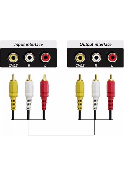 15 Metre 3 x Rca Kablo 15 Metre Ses Görüntü Kablosu 15 Metre Av Kablo