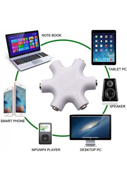 Stereo Çağaltıcı 6 Port Aux Çoğaltıcı fırsatları