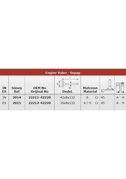 x Subap Emme Eksoz H100-2600 Kamyonet 2001 Model 8V In-4/ex-4 42X8X132 / 36X8X132 Dpmah