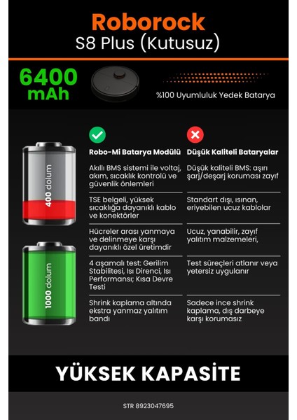 Roborock S8 Plus 6400mAh Robot Süpürge Bataryası - Gerçek Kapasite, Maksimum Güvenlik