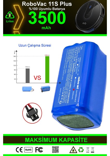 Eufy Robovac 11S Plus 3500mAh Robot Süpürge Bataryası - Gerçek Kapasite, Maksimum Güvenlik fırsatları