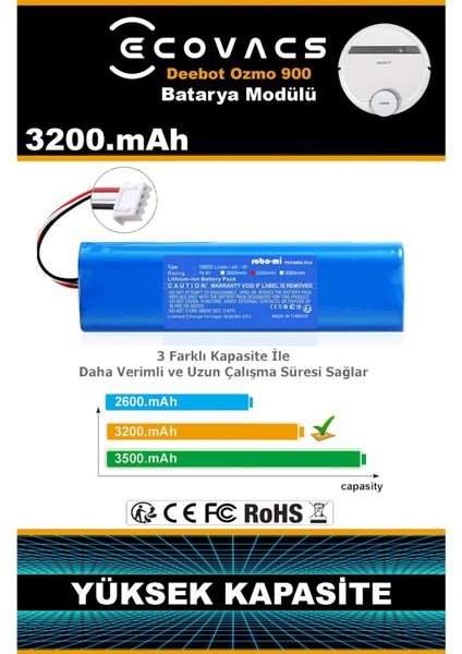 Ecovacs Deebot Ozmo 900 3200mAh Robot Süpürge Bataryası - Gerçek Kapasite, Maksimum Güvenlik fiyatları