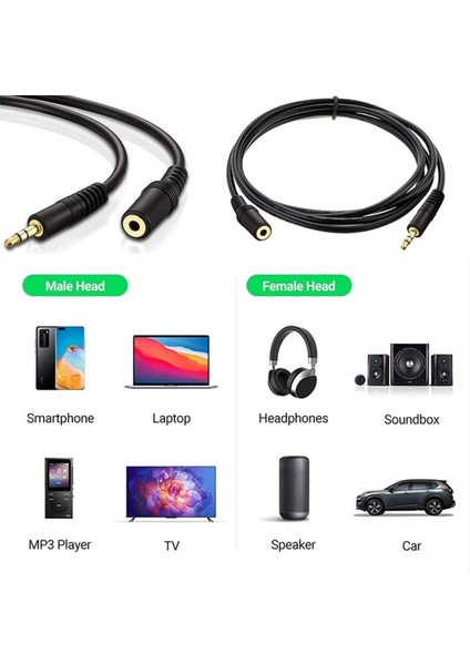 10 Metre Aux Uzatma Kablosu 10 Metre Stereo Uzatma Kablosu modelleri