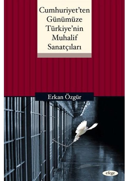 Cumhuriyet'ten Günümüze Türkiye'nin Muhalif Sanatçıları