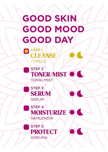 Clean Your Past Jelly Cleanser Yağlı ve Akne Eğilimli Ciltler Için Yüz Temizleme Jeli 350 ml fırsatları