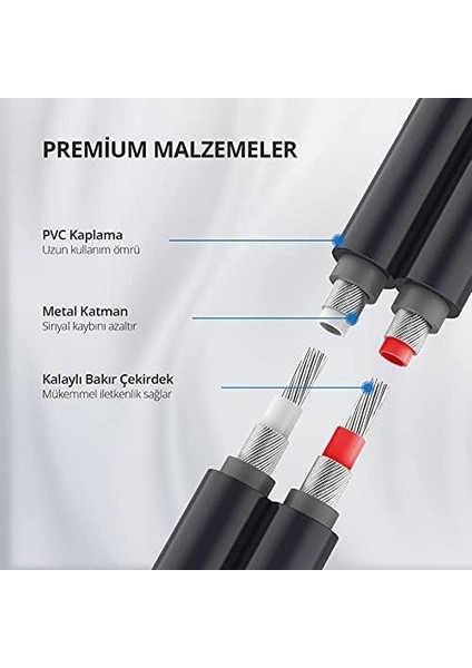 Rca 3.5mm Aux Ses Kablosu, 1.5 Metre