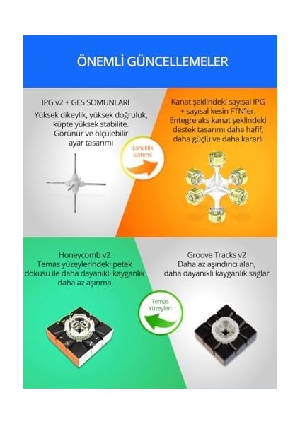 Gan 356 R S 3x3 Rubik Küp Zeka Küpü (Etiketsiz) Türkiye Resmi Satıcısı