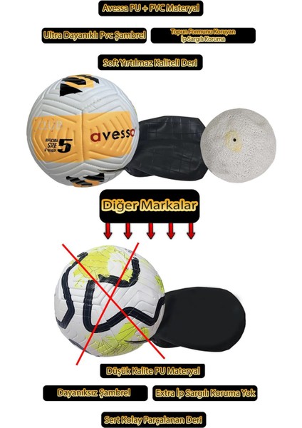 UltraNova Turuncu 5 Numara Futbol Topu, Yumuşak Deri, 435g, İp Sargı, Pompa hariç fiyatları