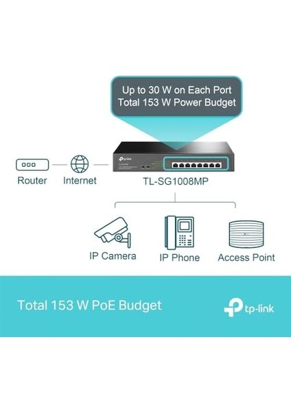 TL-SG1008MP, 8-Port Gigabit Desktop/rackmount Switch With 8-Port Poe+, Siyah