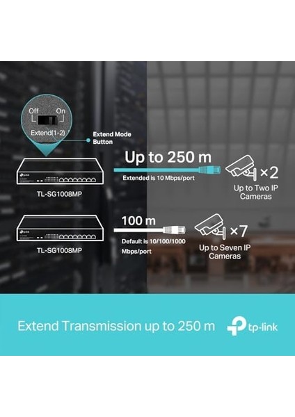 TL-SG1008MP, 8-Port Gigabit Desktop/rackmount Switch With 8-Port Poe+, Siyah