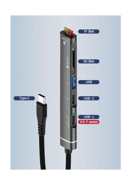 Type-C Uclu iPhone 15 Uyumlu Sd Kart Tf Kart Micro Sd Kart Okuyucu USB 3.0 Girişli Xiaomi Note 10 ve Galaxy S23 Uyumlu Tak Çalıştır ZR562