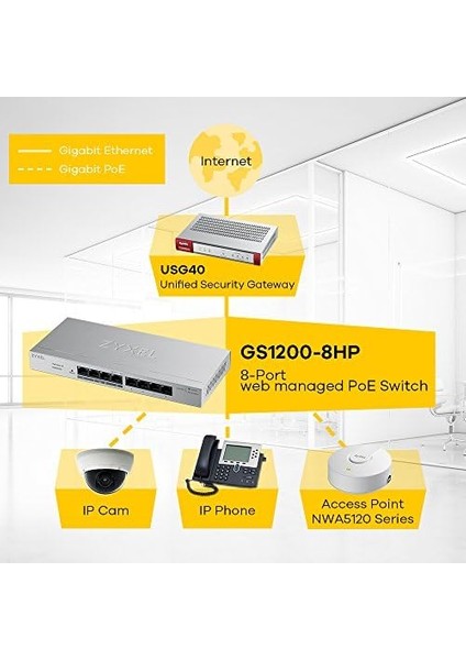 8-Port 10/100/1000 Gigabit Web Managed Poe+ Switch | 60 Watt