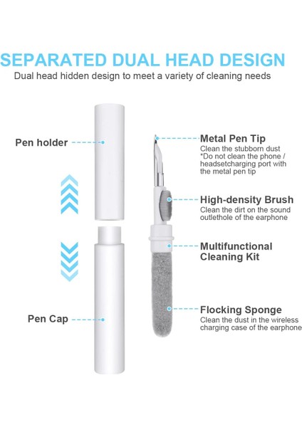 Airpod Temizleme Kiti, Süngerli 3'ü 1 Arada Airpod Temizleyici Kalem, Kablosuz Kulaklıklar modelleri