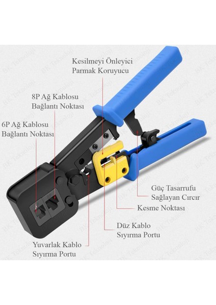 Yeni Nesil Ez RJ45 RJ11 Cat5 Cat6 Konnektör Ağ Sıkma Pensesi Ironstar IRP01