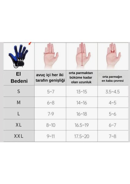 Sol El - El Rehabilitasyon Robotu - Parmak Egzersiz - Fizik Tedavi Destekli Akıllı Eldiven fiyatları