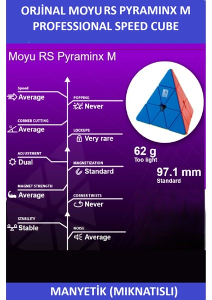 Moyu Rs Pyraminx Mıknatıslı Profesyonel Speed Cube-3x3 Zeka Küpü-Sabır Küpü-Wca Turnuva Küpü