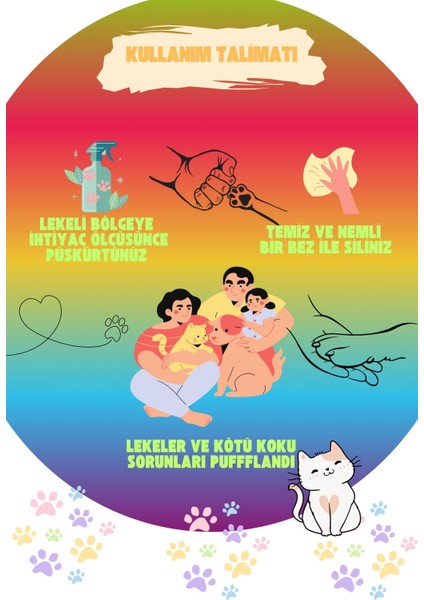 Kedi Köpek İdrar Leke Çıkarıcı Sprey Bebek Pudra Kokulu 400 ml Kolay Uygulama modelleri