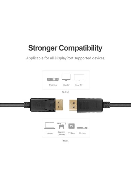 Unıtek Dısplayport 1.2 Kablo 2mt 4K&60Hz (Y-C608BK)
