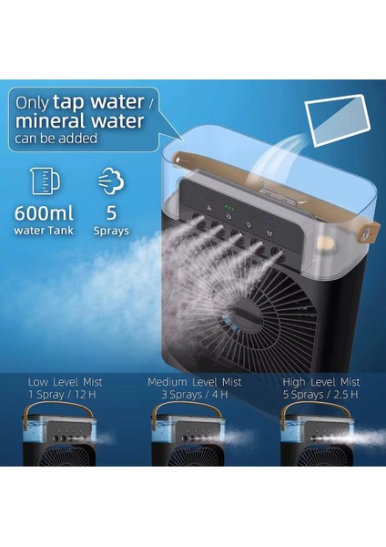 Primehome H2o Renkli Hava Nemlendirici & Taşınabilir Soğutucu Fan fiyatları