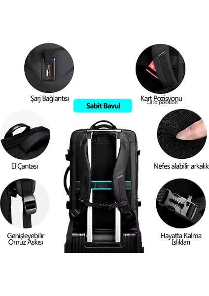 Explorer 34L Su Geçirmez 17.3" Laptop Uyumlu USB Şarj Portlu Ergonomik Seyahat ve Günlük Sırt Çantası fiyatları