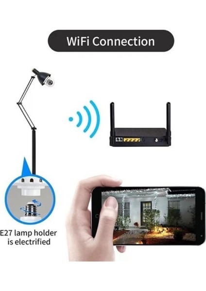 Smart Kamera Çift Lens Kablosuz 360° Full Hd Gece Görüşlü Hareket Algılama Bebek Izleme Ampül Kamera