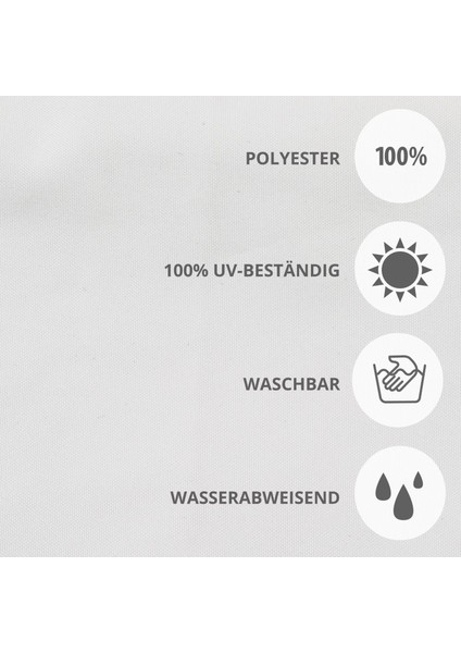 7.5 Metre x 70 cm Beyaz Renk Polyester Balkon Demiri Brandası Su Geçirmez 650G