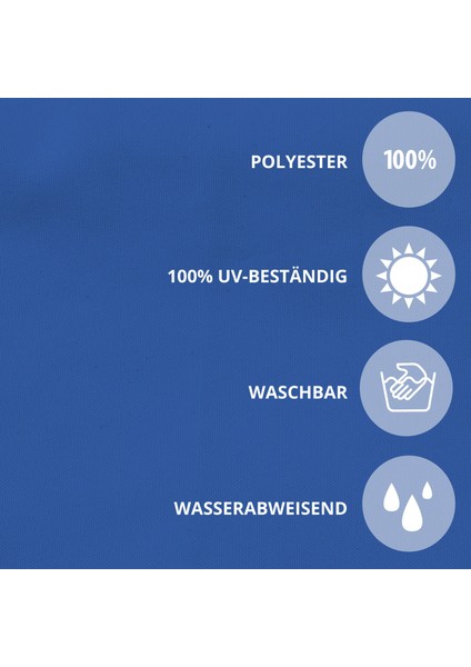 4 Metre x 100 cm Mavi Renk Polyester Balkon Demiri Brandası Su Geçirmez 650G
