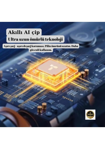 Gmc Sierra Usa 2013-2014-2015-2016-2017-2018-2019 Kablosuz Şarjlı El Süpürgesi ,güçlü Emiş / Üfleme Özellikli, Araç Için Taşınabilir