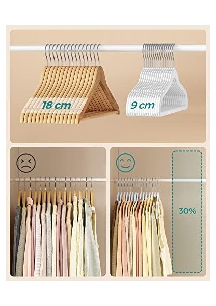 Kadife Elbise Askısı, 30'lu Set, Askı, Ceket Askısı, 41,5 cm Genişliğinde, Elbise Askısı, Ince, 360° Dönebilen Kanca, Mont, Gömlek ve Takım Elbise Için, Beyaz CRF026W02